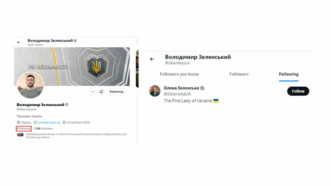 зображення до посту: Fake. “No, I’m Not Going to Provide You with $6.2 Billion Like Joe did”: Elon Musk’s Tweet About Volodymyr Zelenskyy