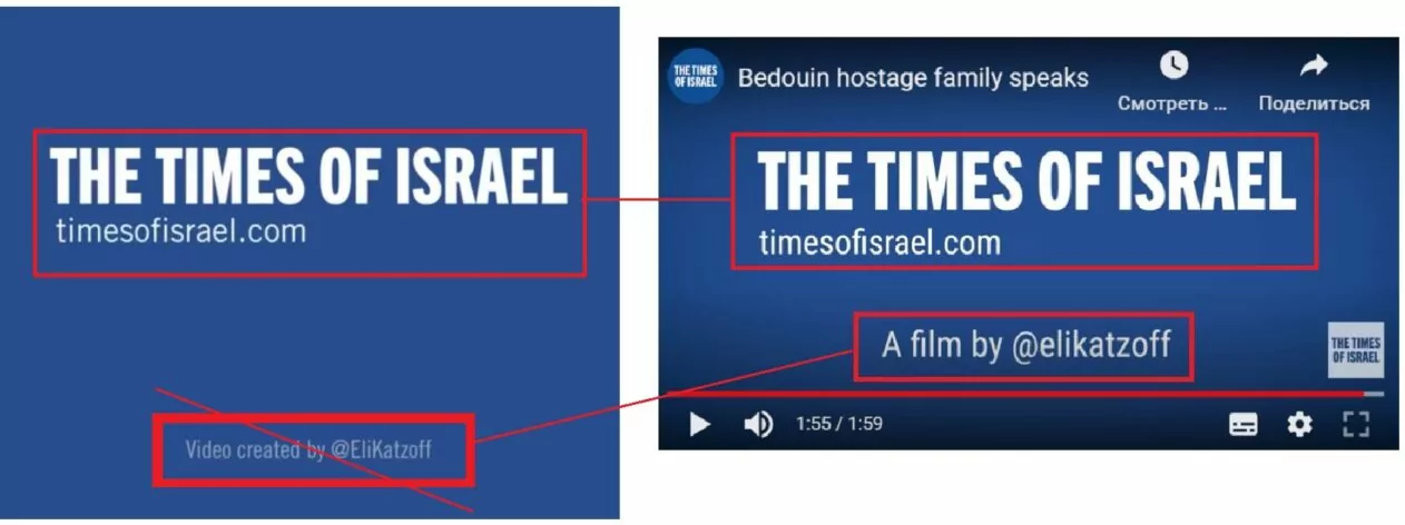 зображення до посту: Debunking Russian Fake. Phone Scammers from Ukraine Defraud Israelis of $30 Million