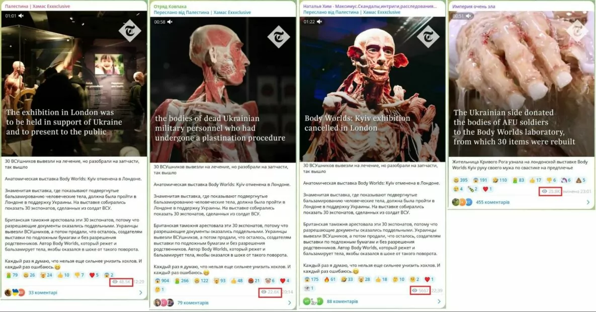 зображення до посту: Фейк. The Telegraph: виставку «Body Worlds: Kyiv» скасували через підроблені документи