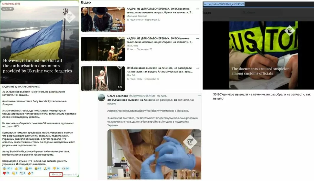зображення до посту: Фейк. The Telegraph: виставку «Body Worlds: Kyiv» скасували через підроблені документи