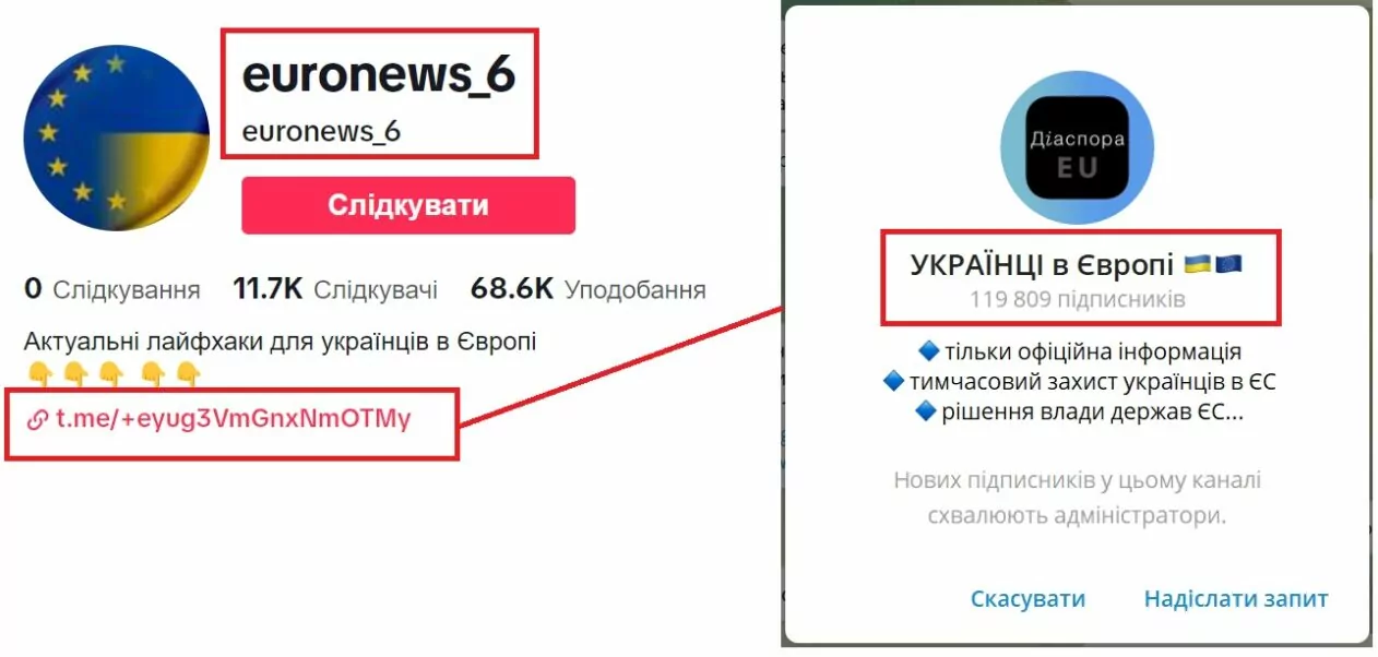 зображення до посту: Фейк. Сертифікати «Аврори», «АТБ» та«Lidl» до «Чорної п’ятниці»