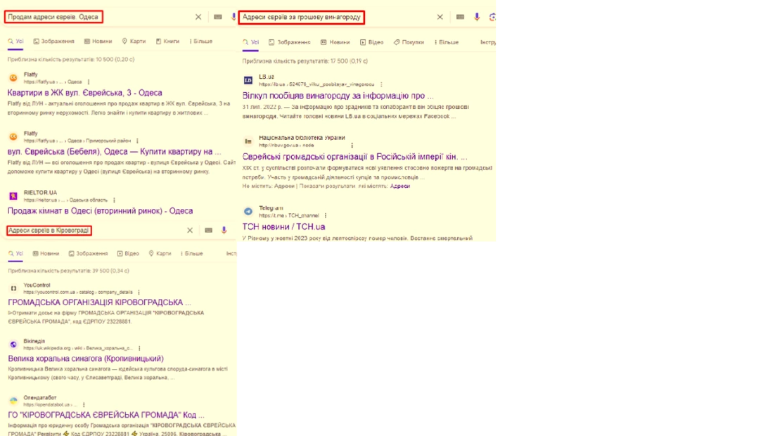 зображення до посту: Фейк. На OLX продають «адреси євреїв»
