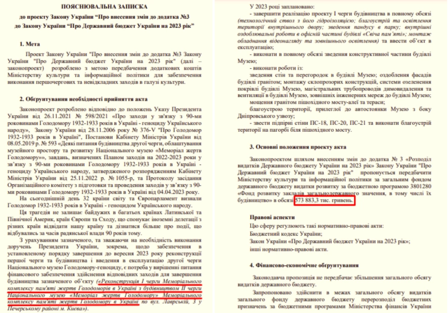зображення до посту: Фейк. 600 мільйонів витратила Леся Гасиджак на те, аби США визнали Голодомор в Україні геноцидом