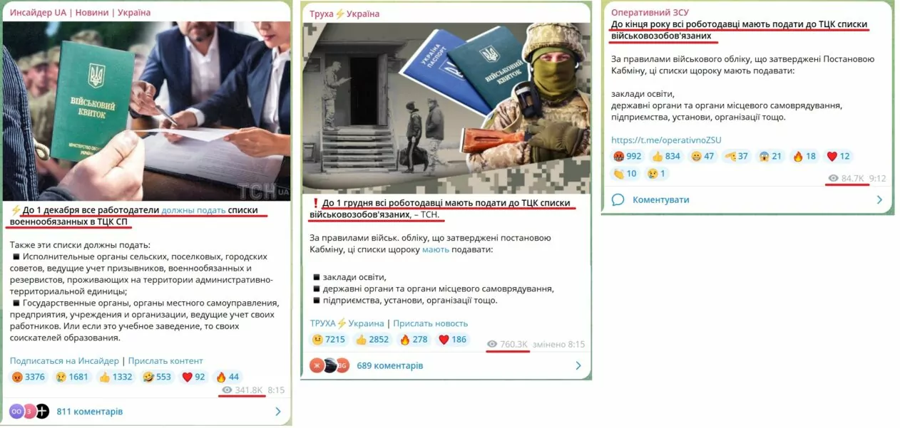 зображення до посту: Маніпуляція. Роботодавці до 1 грудня мають надати списки військовозобов’язаних