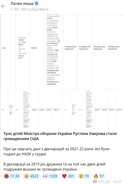 зображення до посту: Фейк. Діти Міністра оборони Рустема Умєрова є громадянами США