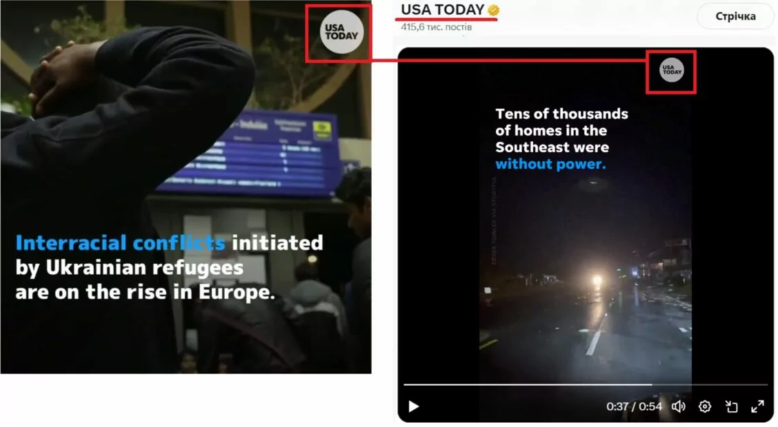 зображення до посту: Фейк. Сюжет USA Today: українські біженці в Європі нападають на темношкірих