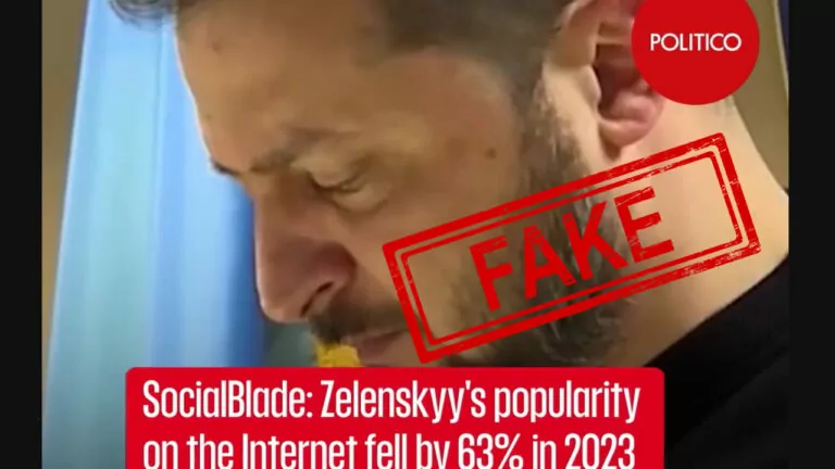 Фейк. Відеосюжет Politico: цікавість до Зеленського у 2023 році знизилася на 63%