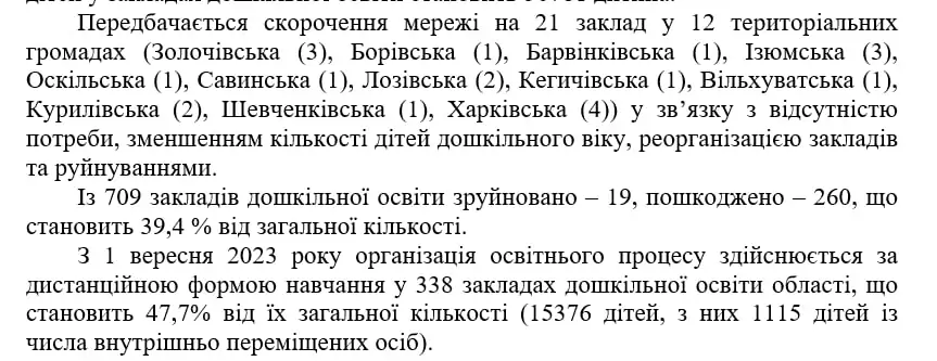 зображення до посту: Маніпуляція. Влада Харківщини скорочує кількість дитячих садків