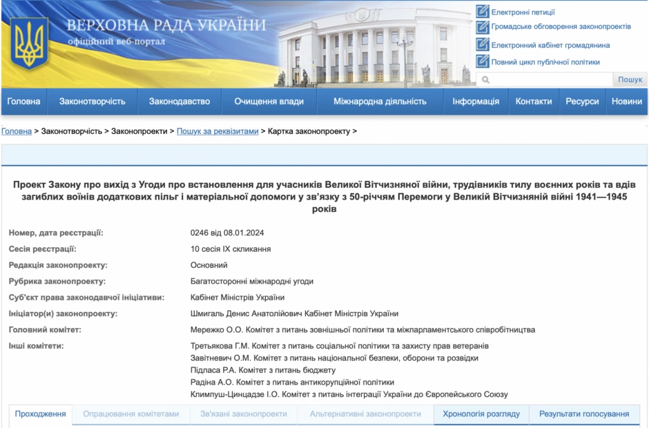зображення до посту: Фейк. Україна скасовує підтримку ветеранів Другої світової війни