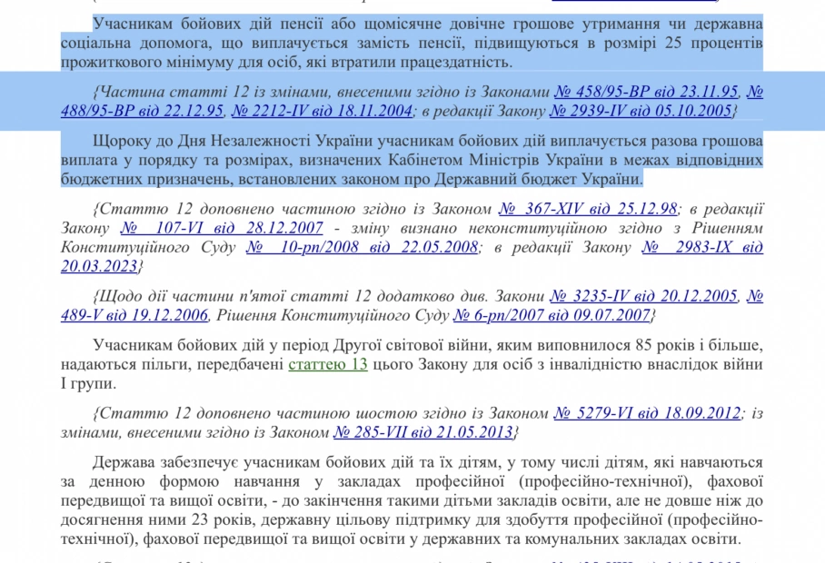 зображення до посту: Фейк. Україна скасовує підтримку ветеранів Другої світової війни