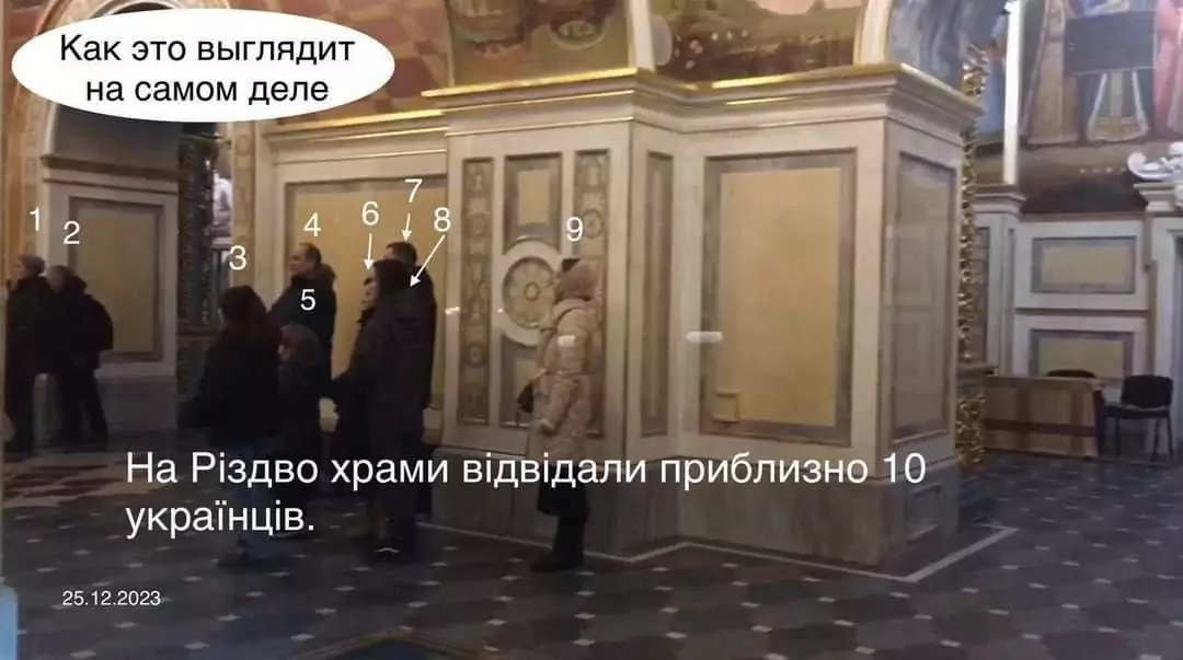 зображення до посту: В Україні на Різдво за новоюліанським календарем храми відвідало всього декілька людей, а у Польщі українці отримують повістки. Фейкотня 15.01 – 21.01