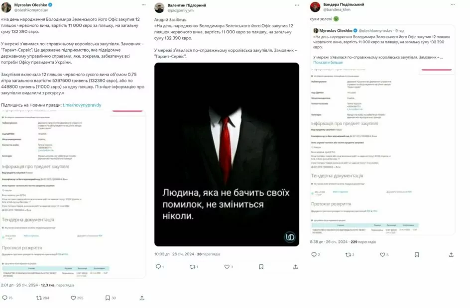 зображення до посту: На день народження Зеленського на вино витратили понад 132 тисячі євро, а в херсонському АТБ на товарах подвійні цінники. Фейкотня 22.01 – 28.01