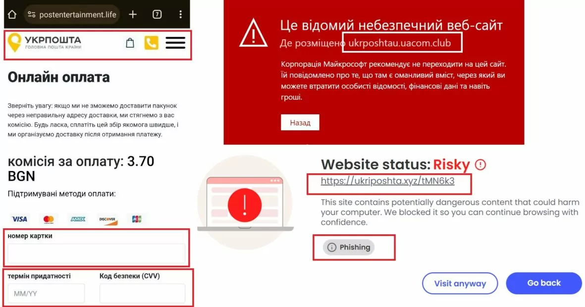 зображення до посту: Фейк. «Укрпошта» надсилає SMS з проханням вказати адресу
