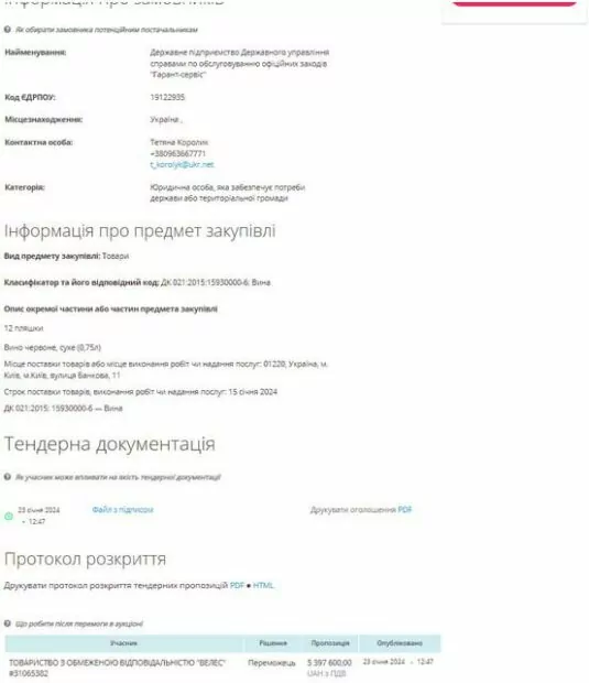 зображення до посту: На день народження Зеленського на вино витратили понад 132 тисячі євро, а в херсонському АТБ на товарах подвійні цінники. Фейкотня 22.01 – 28.01