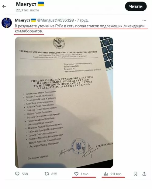 зображення до посту: Валерія Залужного звільнено з посади Головнокомандувача ЗСУ, а у Швеції продають енергетичний напій зі «сльозами Зеленського». Фейкотня 29.01 – 04.02