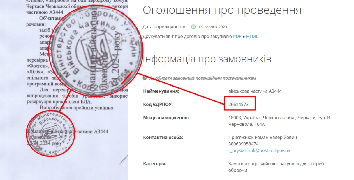 зображення до посту: Фейк. Документ про результати випробування хімічної зброї на вимогу Генштабу