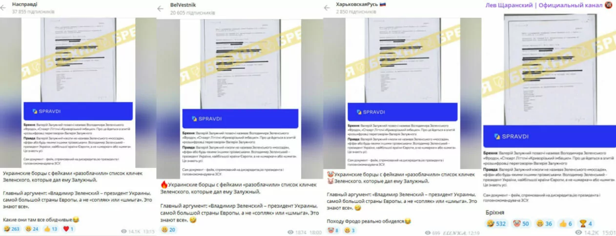 зображення до посту: Офіс Президента закупив окуляри доповненої реальності на мільйон гривень, а бійці звернулися до Залужного із закликом вчинити держпереворот. Фейкотня 12.02 – 18.02