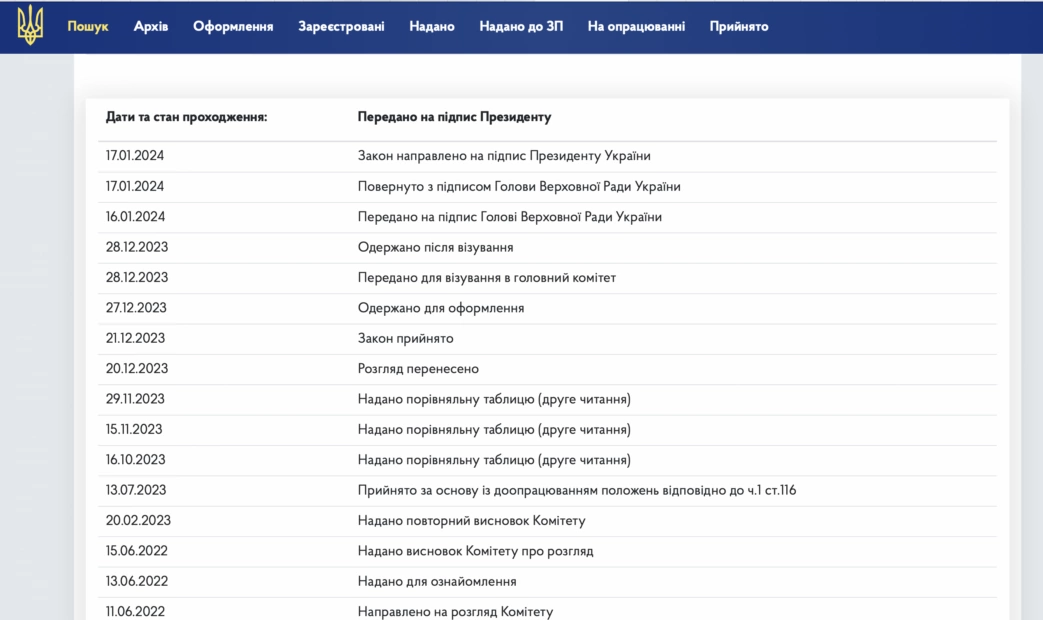 зображення до посту: Фейк. «Потягнеш?»: третя окрема штурмова популяризує вживання наркотиків