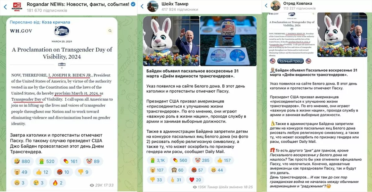 зображення до посту: Маніпуляція. Байден оголосив Великодню неділю «Днем видимості трансгендерів»