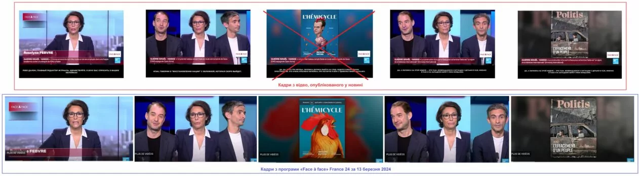 зображення до посту: Фейк. В ефірі каналу France 24 обговорювали обкладинку «L&#8217;Hémicycle» з Макроном в образі обскубаного півня
