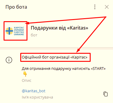 Опис фейкового Телеграм-боту