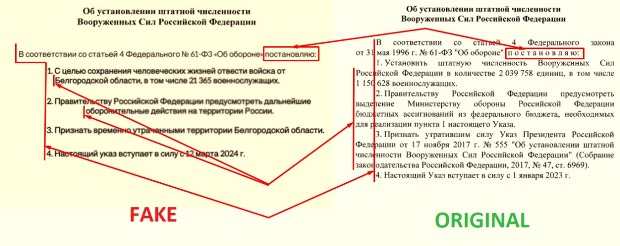 Нетиповий стиль у фейковому Указі