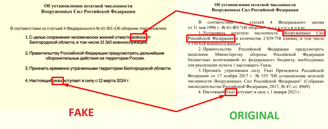 Нетипова лексика фейкового Указу