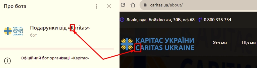 Помилка в написанні Caritas Ukraine
