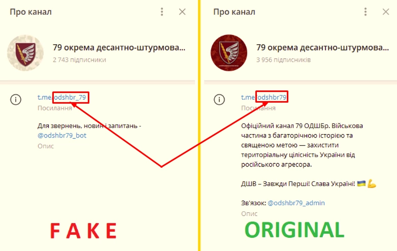 Порівняння адрес фейкового та офіційного Телеграм-каналів 79 бригади