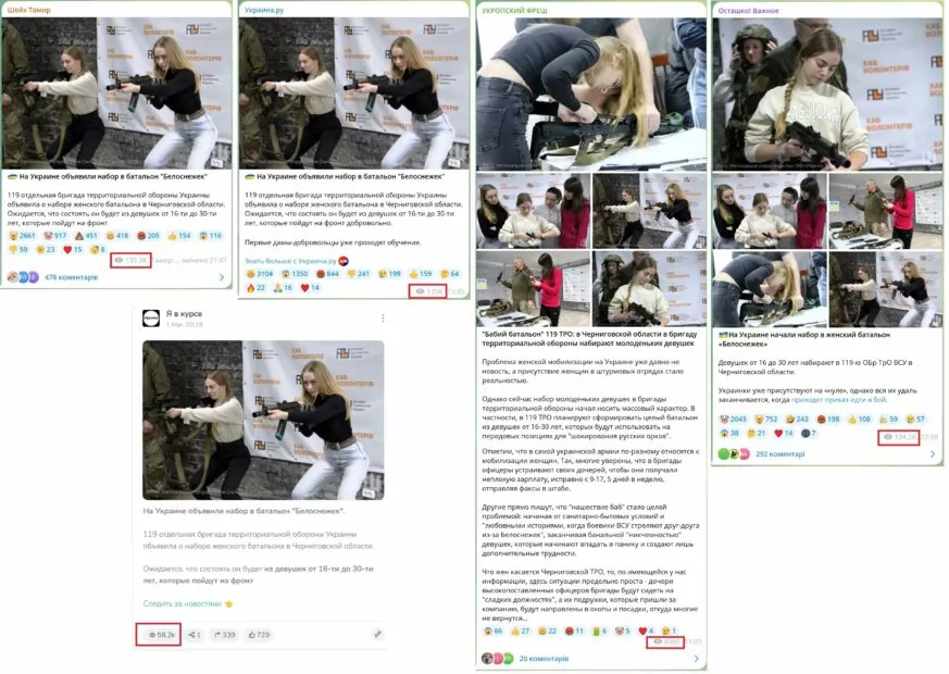 зображення до посту: Фейк. 119 бригада ТрО набирає жінок в батальйон «Білосніжка»