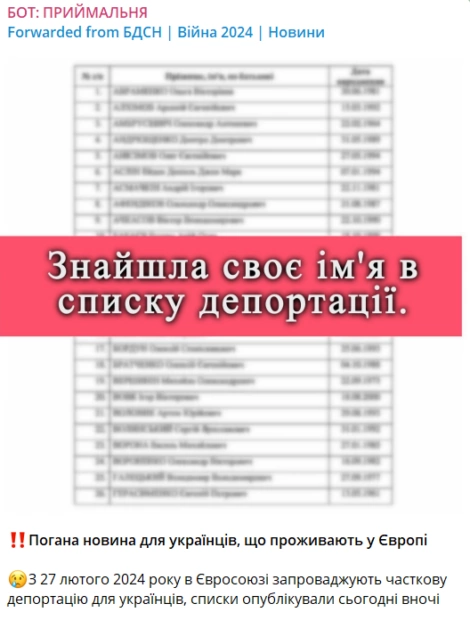 зображення до посту: Україна та Польща: Огляд запитів користувачів фактчек-бота «Перевірка»
