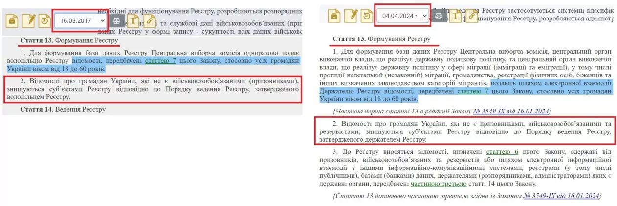 зображення до посту: Маніпуляція. До реєстру військовозобов’язаних будуть вносити відомості про всіх жінок від 18 до 60 років