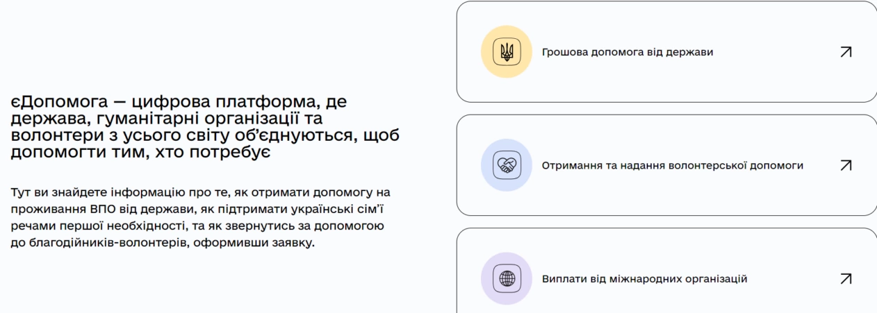 зображення до посту: Фейк. До кінця тижня ООН приймає заявки на грошову допомогу