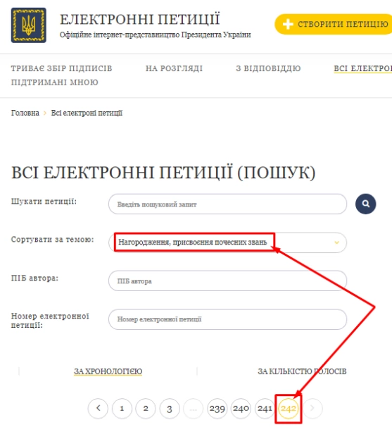 Скриншот із сайту Президента України щодо кількості петицій в одній із категорій
