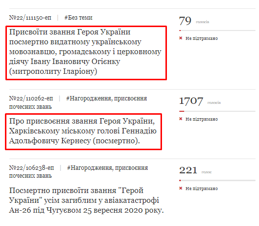 Скриншот петицій із сайту Президента України