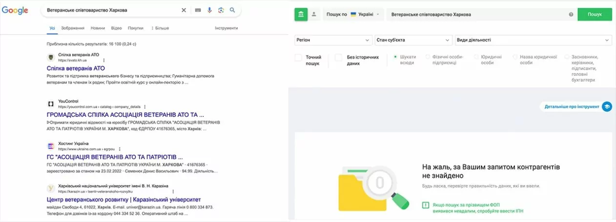 зображення до посту: Фейк. Ветерани Харкова виступили із заявою зняти Ігоря Терехова з посади міського голови