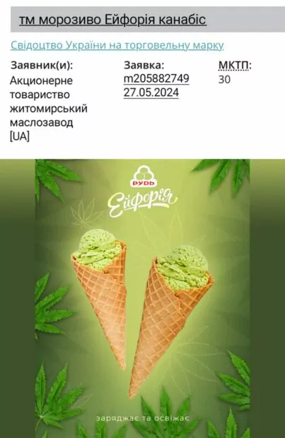 зображення до посту: Фейк. Компанія «Рудь» анонсувала випуск продукції, що буде містити канабіс