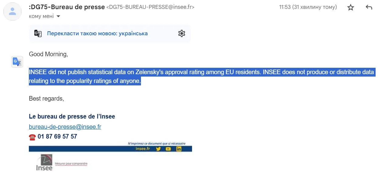 зображення до посту: Фейк. «Brussels Morning»: у Європі рейтинг схвалення Зеленського впав до критичного рівня