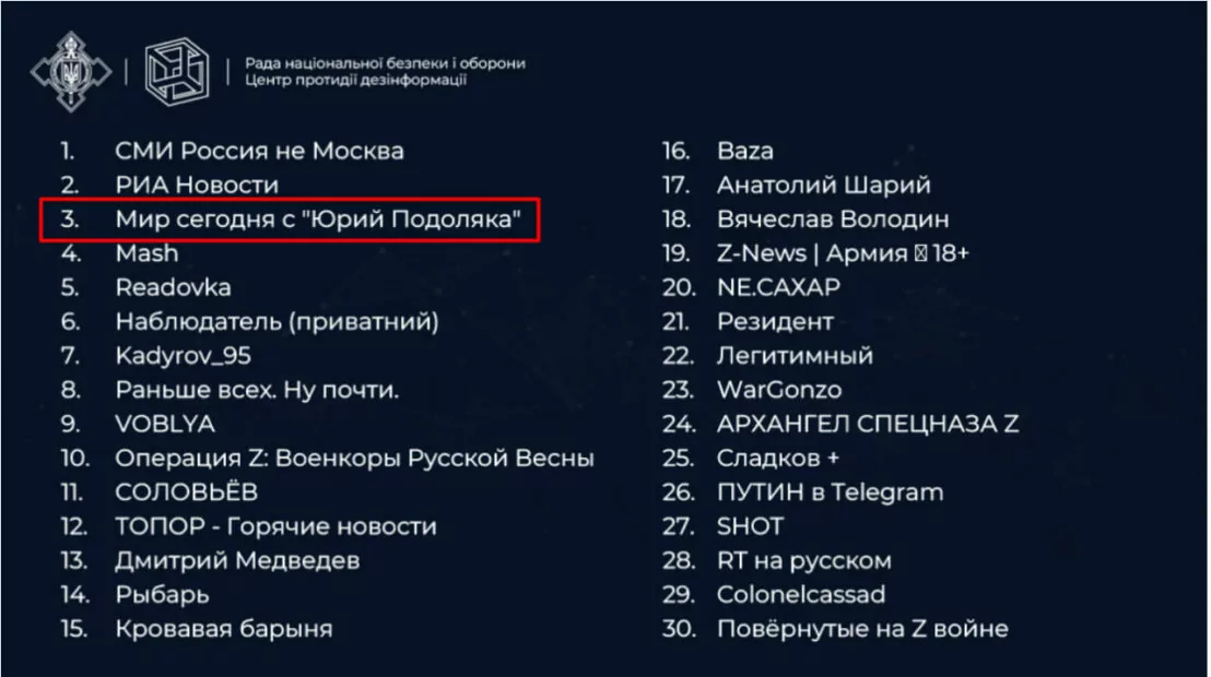 зображення до посту: Фейк. У Харкові «працівники ТЦК» викрали людину
