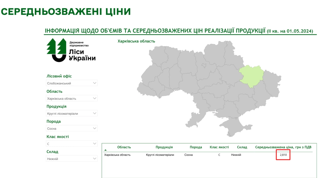 зображення до посту: Деревина розбрату на Харківщині. Чи має влада ощадливо розпоряджатися нашими коштами?
