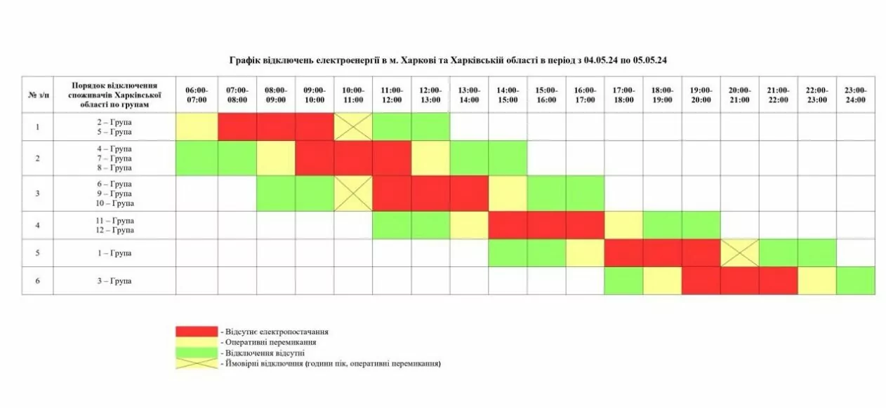 Оновлені графіки відключень світла на 4-5 травня / Зображення: Харківобленерго
