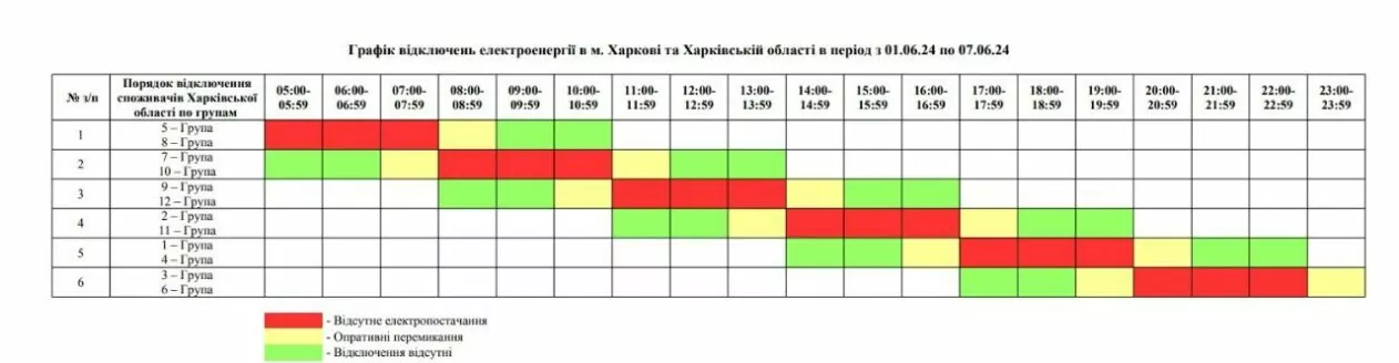 Графік відключень світла на 1-7 червня / Харківобленерго