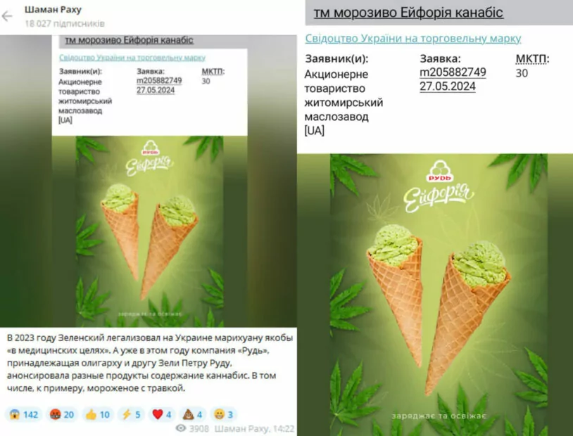 зображення до посту: Фейк. Компанія «Рудь» анонсувала випуск продукції, що буде містити канабіс