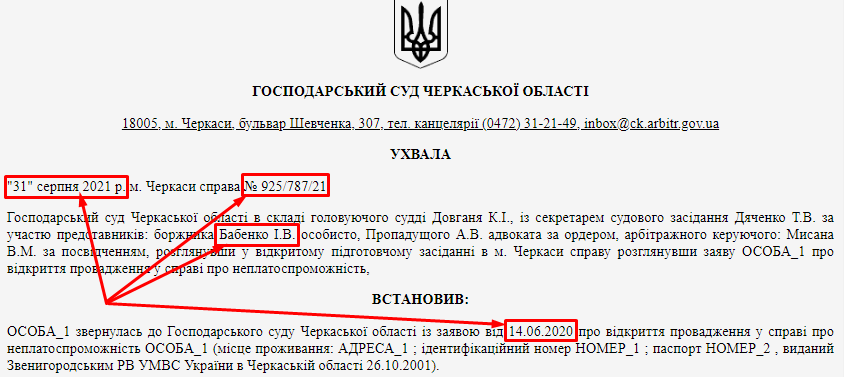 Ухвала суду по справі про банкрутство фізичної особи