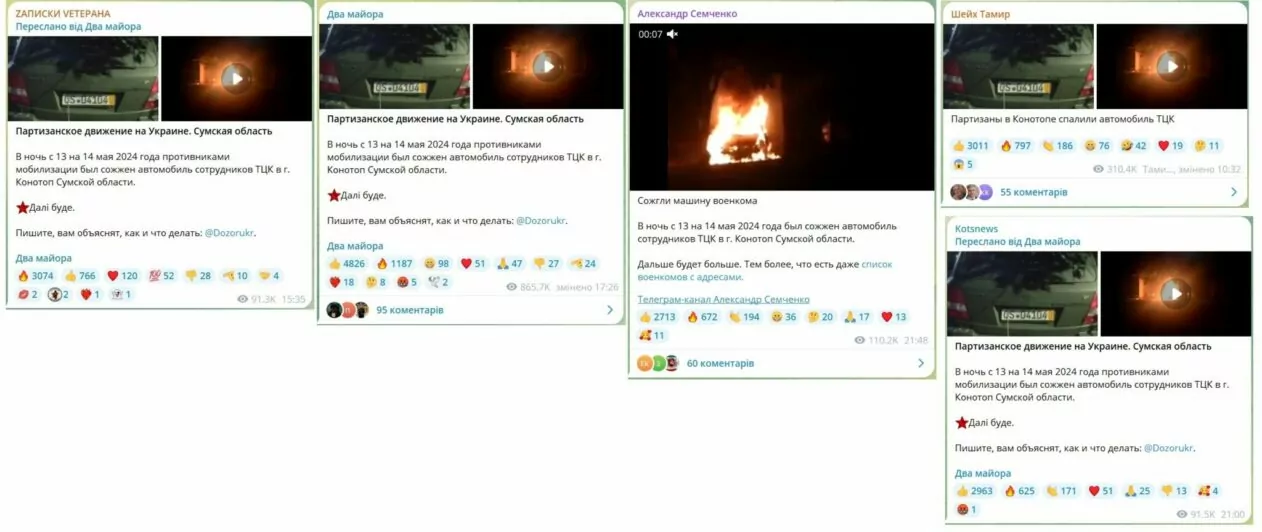 зображення до посту: Дайджест травня: дискредитація РФ мобілізаційних заходів в Україні
