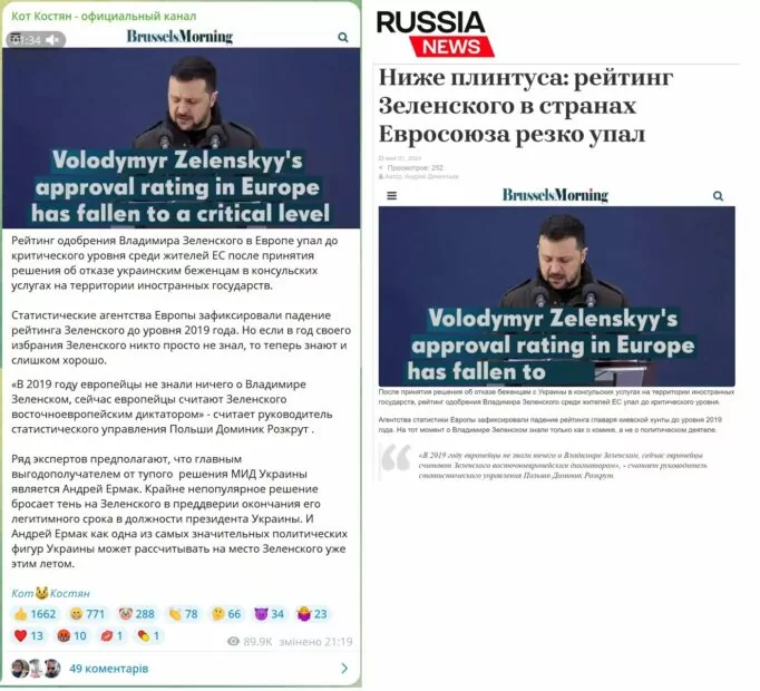 зображення до посту: Фейк. «Brussels Morning»: у Європі рейтинг схвалення Зеленського впав до критичного рівня