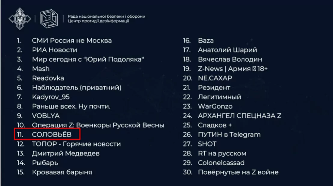 зображення до посту: Маніпуляція. ДСНС закликає жителів Харкова та області самостійно евакуюватися