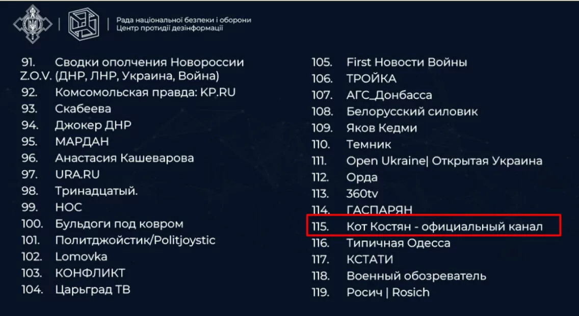 зображення до посту: Фейк. В Одеському ТЦК та СП відсвяткували День національного прапора США
