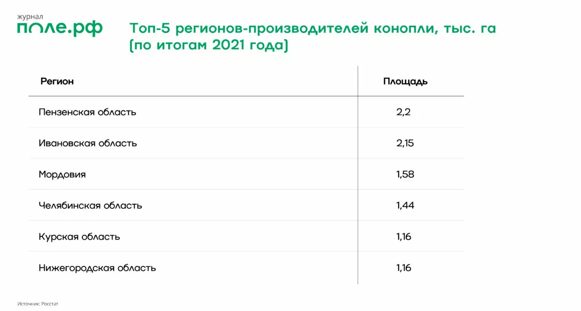 зображення до посту: «Що вони в Україні вживають», або чергова невдала спроба пропагандистів зобразити українців наркоманами