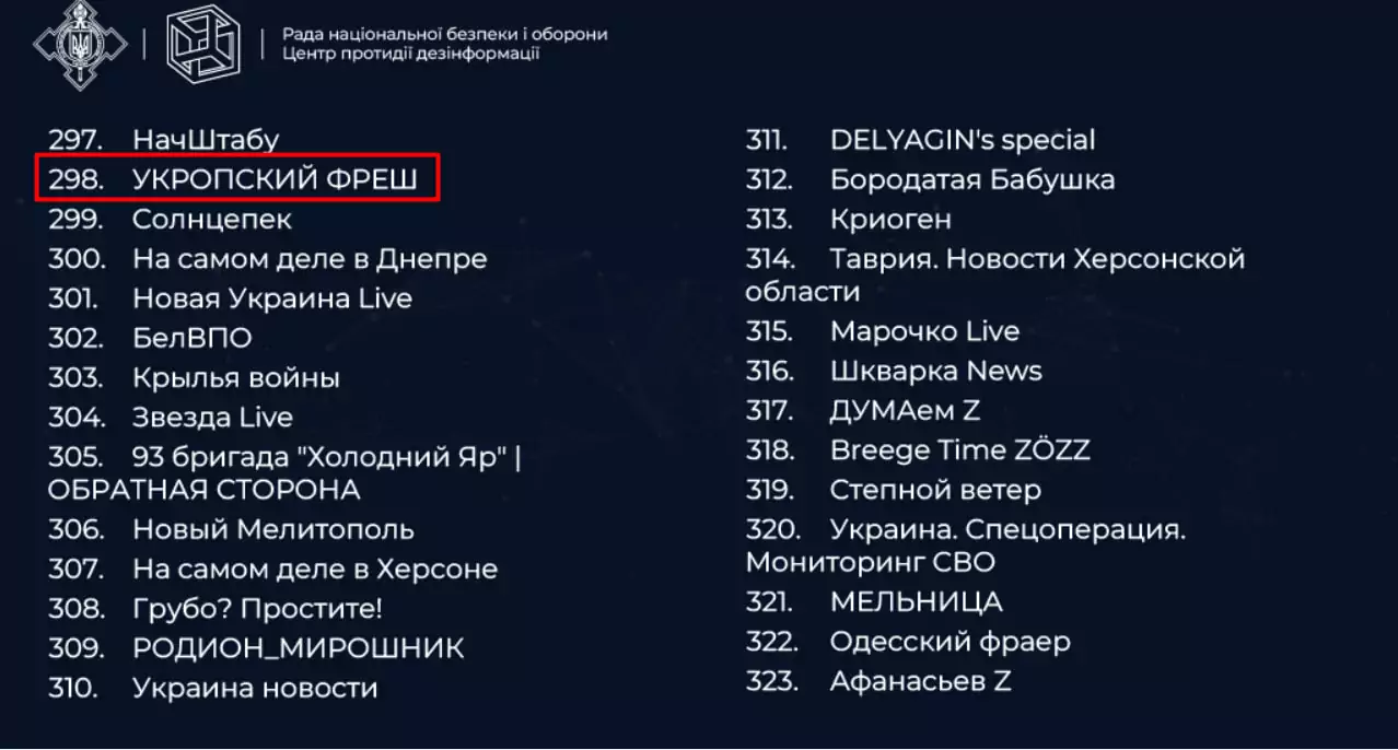зображення до посту: Debunking Russian fakes. No, there wasn’t drone construction site in Kharkiv printing house destroyed by Russia
